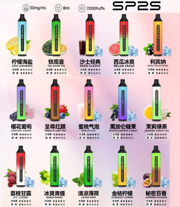 SP2S GLO 7000口一次性電子煙