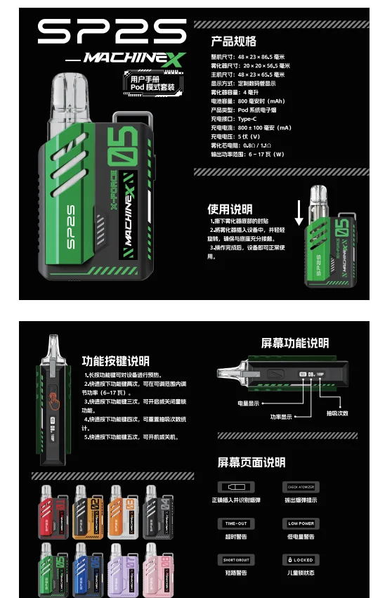 SP2-MAX 主機-功能說明 SP2-MAX 主機-功能說明